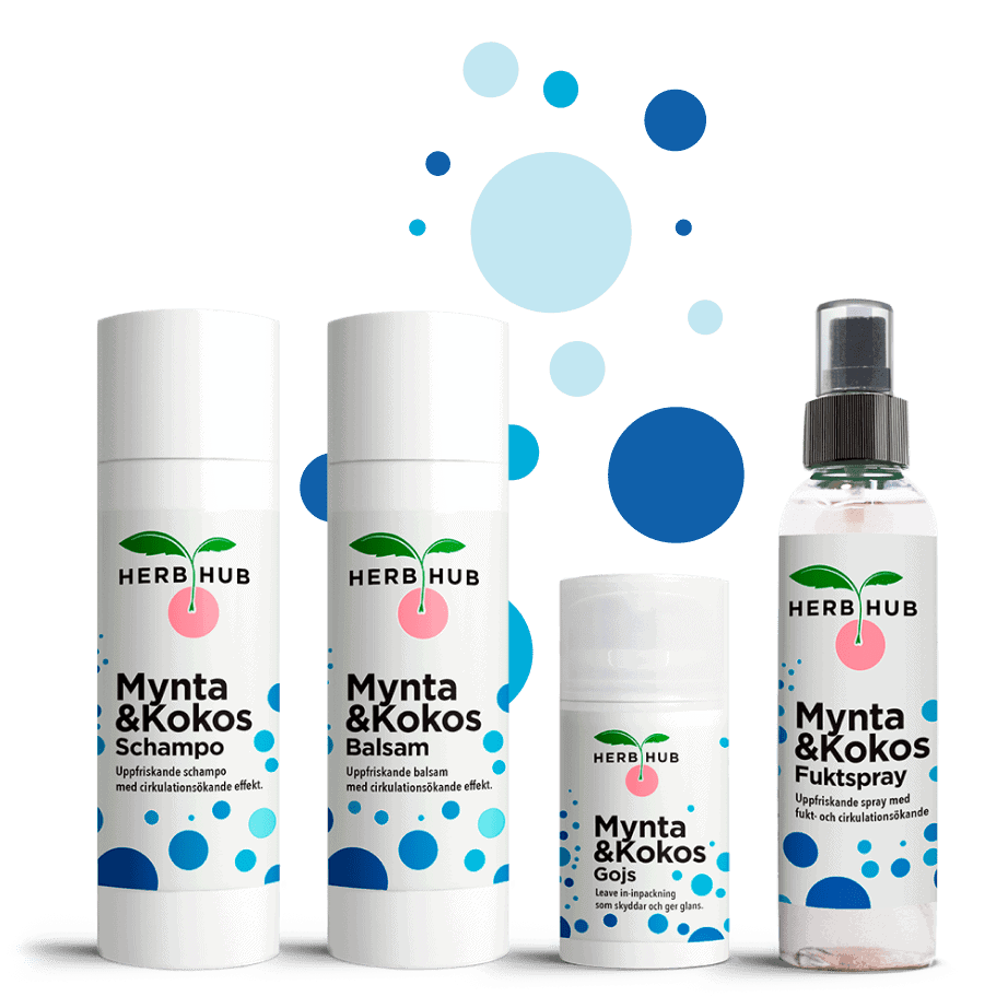 Hårvårdsrutin Mynta & Kokos
